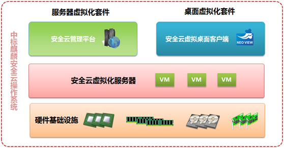 鿴ԭͼС